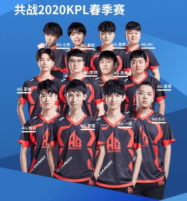 这类比赛不