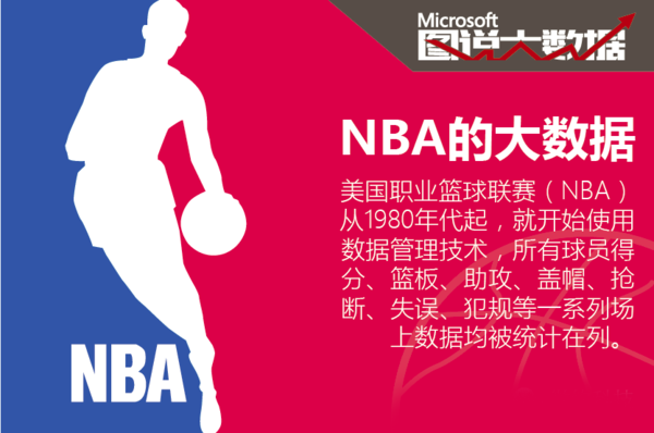 够保持激情