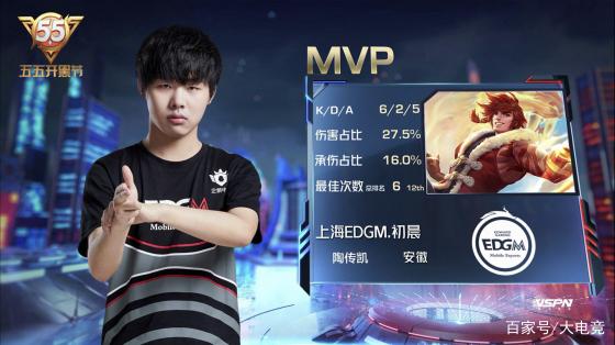 球员的心态 球员的心态