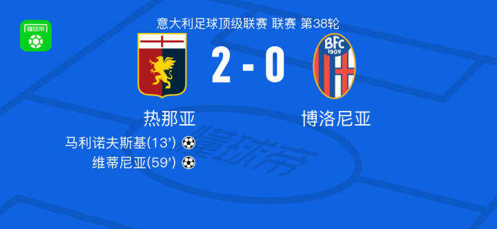 前20分钟 前20分钟